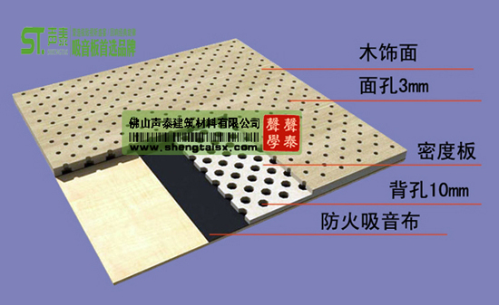 江西影劇院環保防火孔木吸音板廠家(圖2) 江西影劇院環保防火孔木吸音板廠家(圖2)