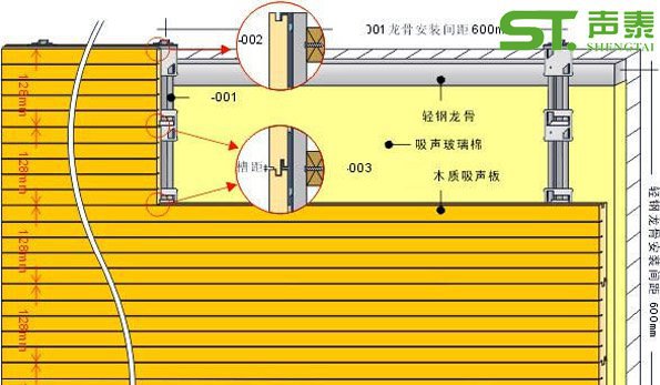 環保木質吸音板安裝示意圖(圖1)